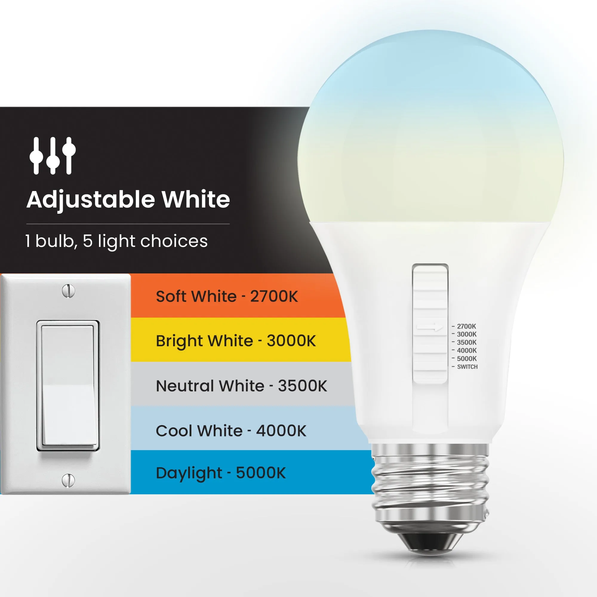 12.2W (75W Replacement) Adjustable White E26 Base A19 Dimmable LED Bulb (2-Pack)