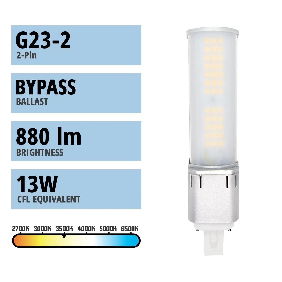 2 pin PL LED Bulb, 7W, 880lm, 3500K, Horizontal, 13W CFL Equal, G23 Base, Direct Or Bypass