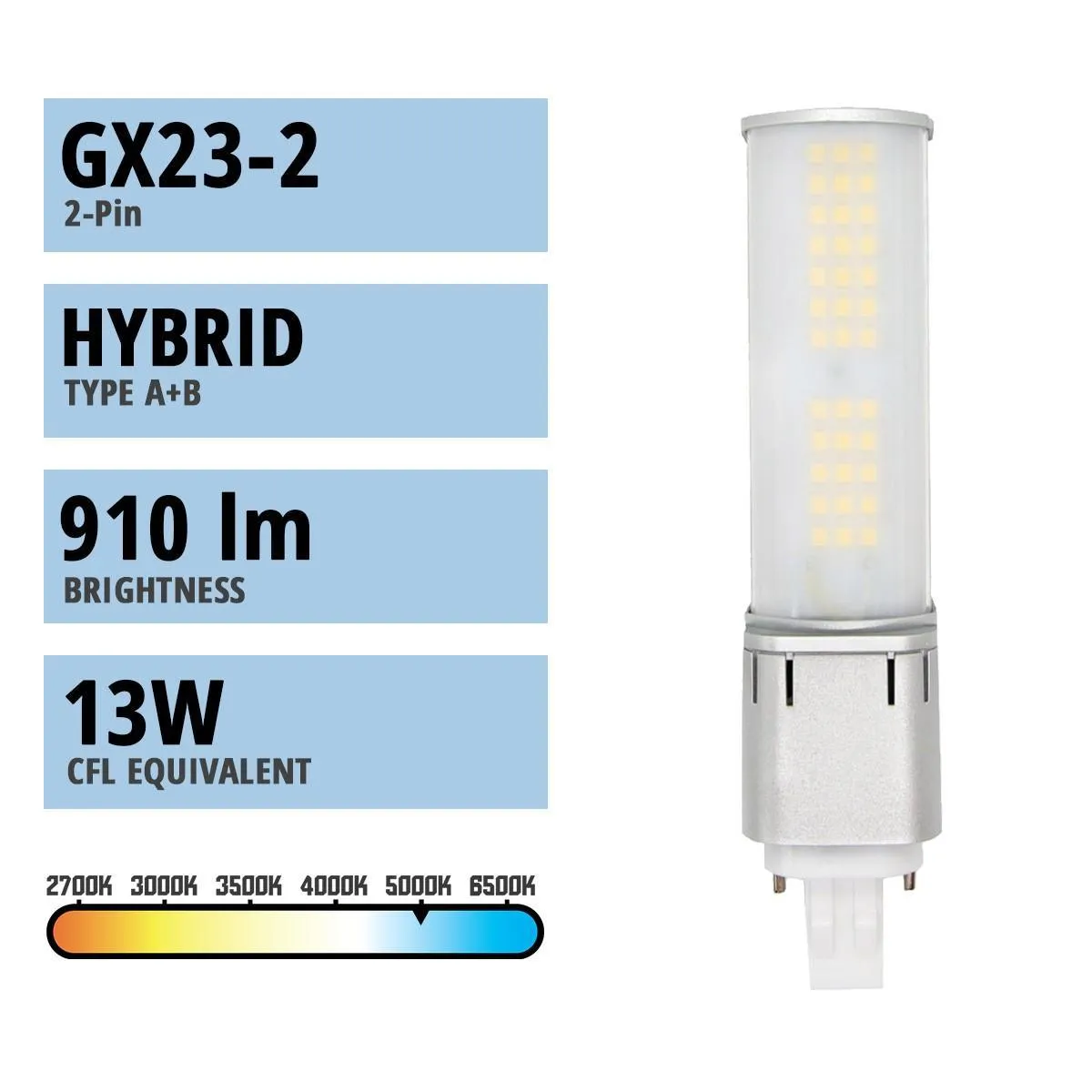 2 pin PL LED Bulb, 7W, 910lm, 2700K, Horizontal, 13W CFL Equal, GX23-2 Base, Direct Or Bypass