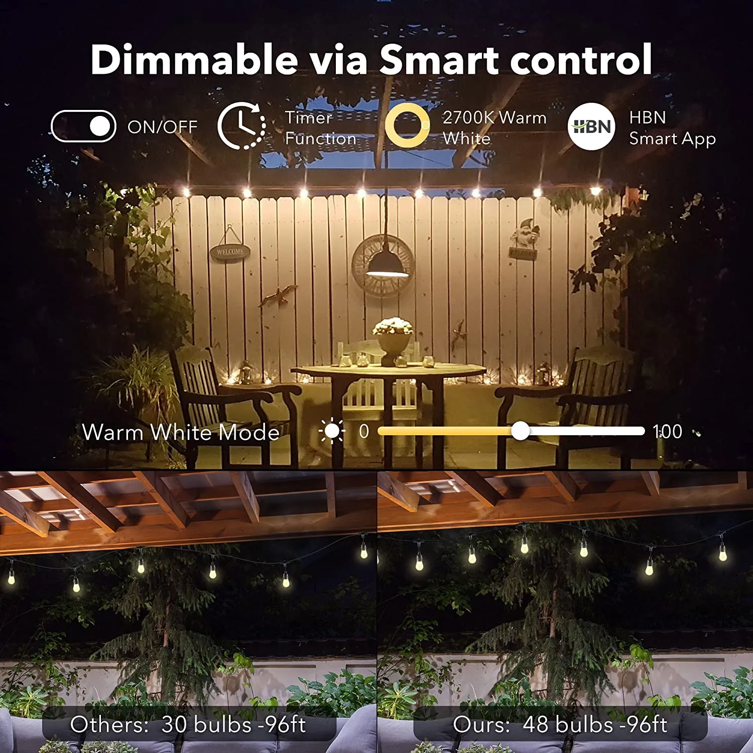 96ft Smart Outdoor String Lights 30 LED Bulbs Dimmable & Shatterproof HBN