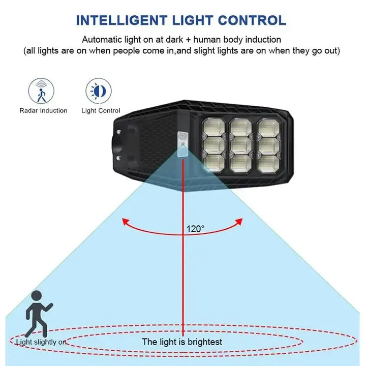 Automatic Solar Street Light Waterproof Road Lights for Home Garden with Remote Control (100W)