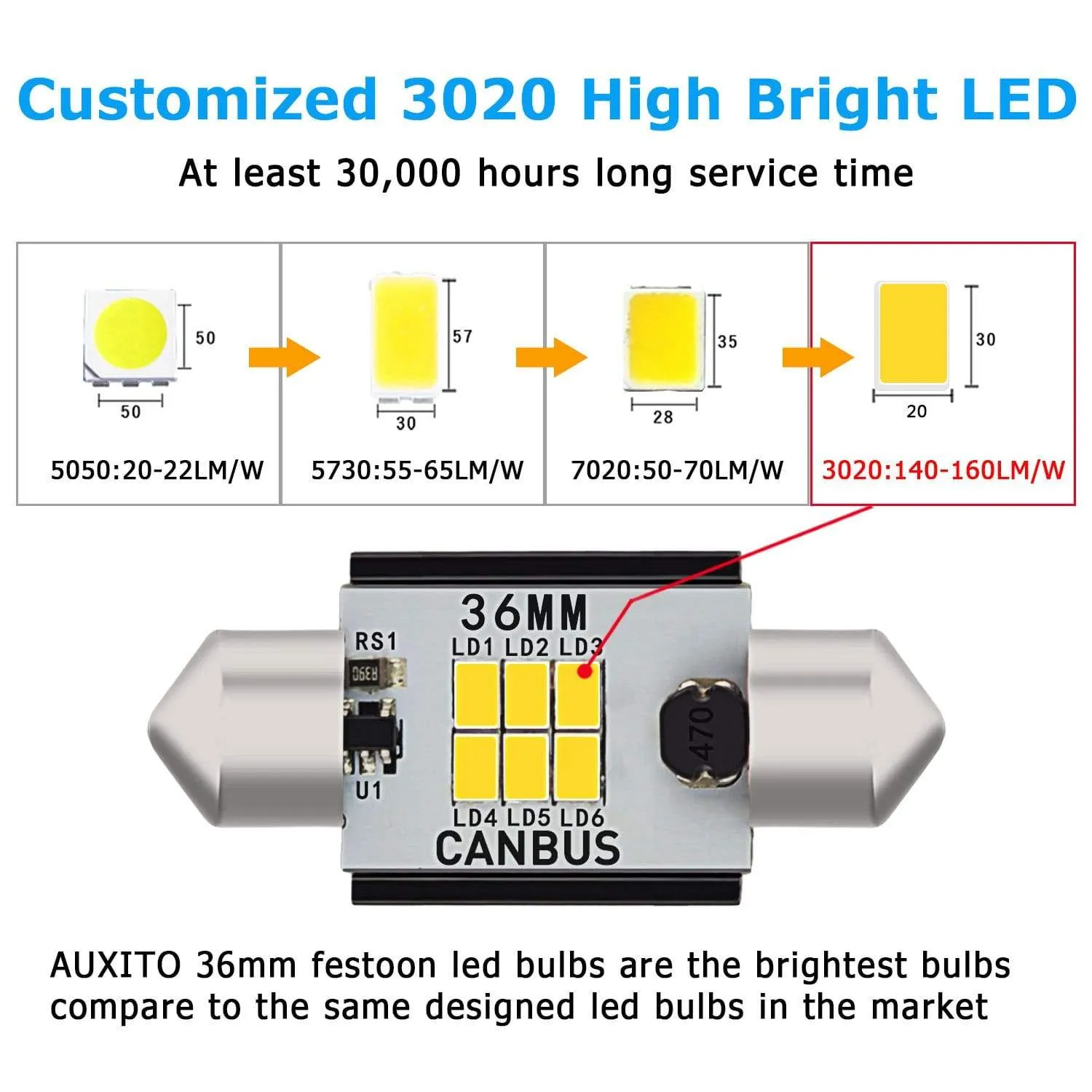 AUXITO 36MM/6411/6418 led bulb Interior Car Lights, Canbus Error Free Festoon LED Bulbs 3020 Chipsets for License Plate Dome Map Door Lights Xenon White