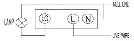 Commercial Grade PIR Motion Sensor (360 Degree 26ft Detection Range)