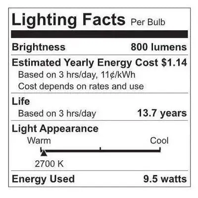 GE Cync Reveal Full Color A19 Light Bulb with Motion Sensor