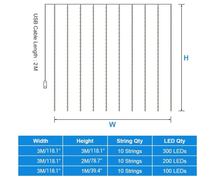 LED USB Powered  Curtain lights