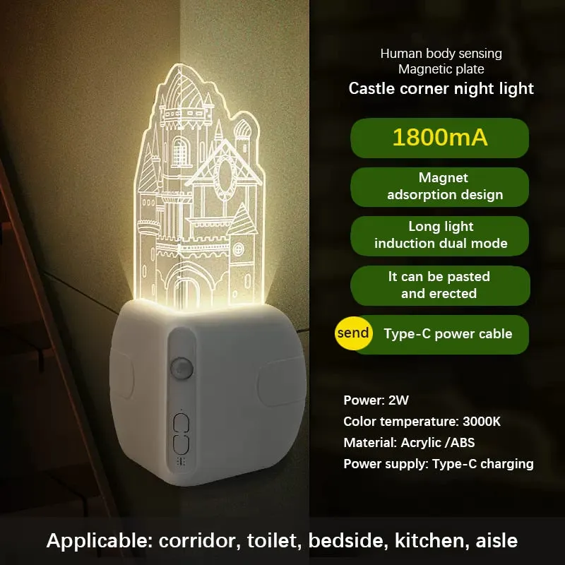 Light Master Automatic Sensor LED Corner Light