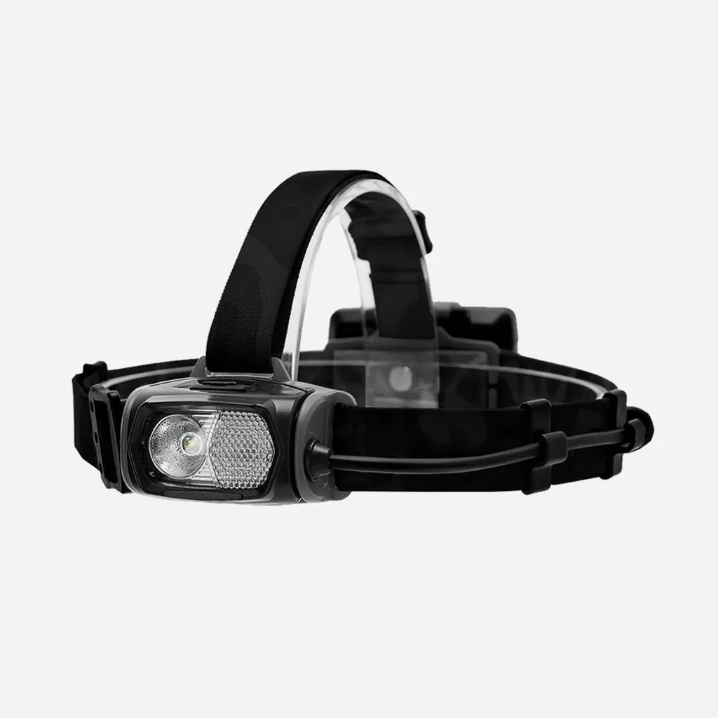 Night Master H1 Dual Colour LED Rechargeable Head Torch