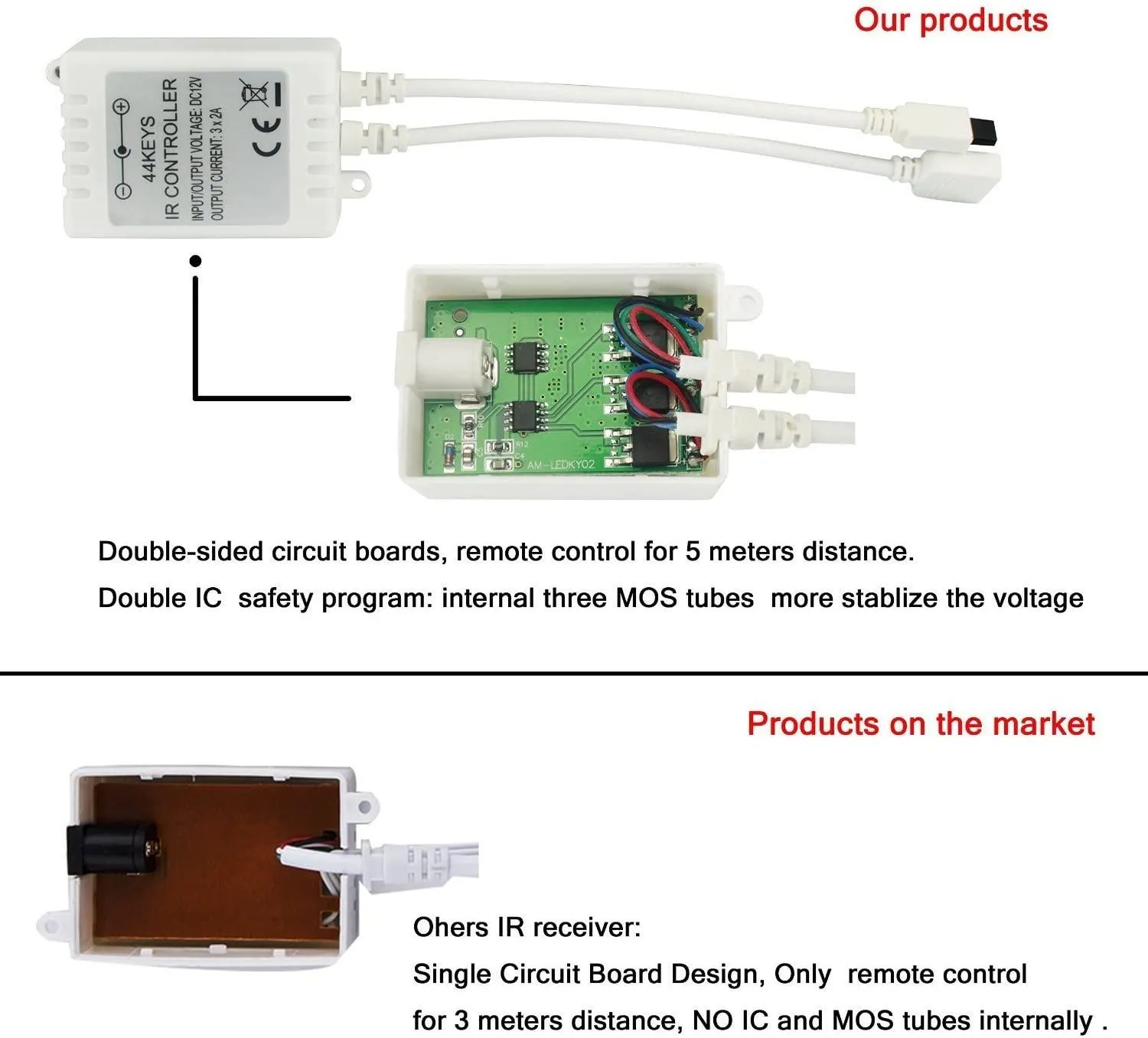 RGB LED Strip 12V 60LEDs/m IP68 Fully Waterproof Dimmable 5 Metre Kit