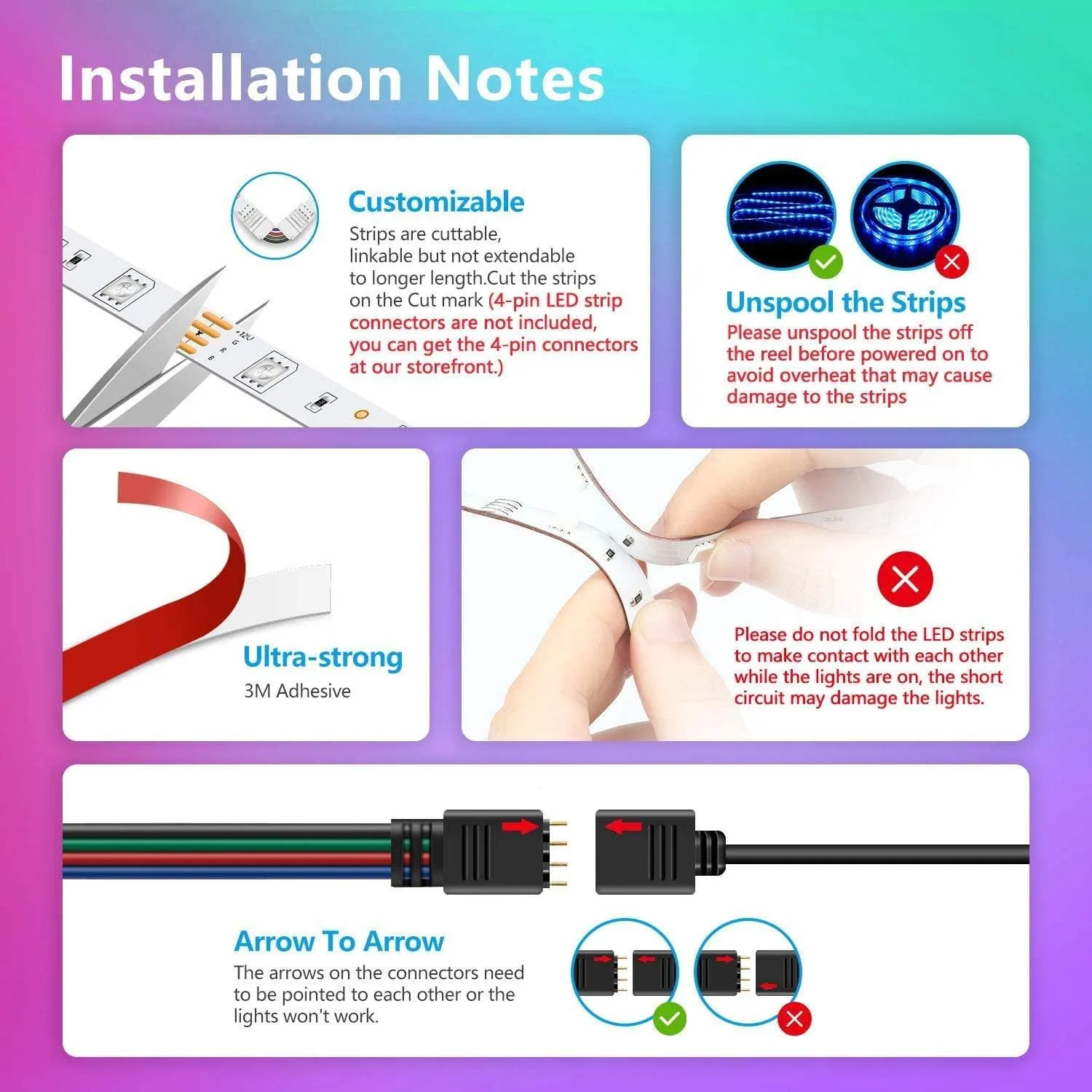 RGB LED Strip 12V 60LEDs/m IP68 Fully Waterproof Dimmable 5 Metre Kit