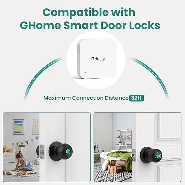 Smart Bluetooth Gateway GHomeSmart® G2