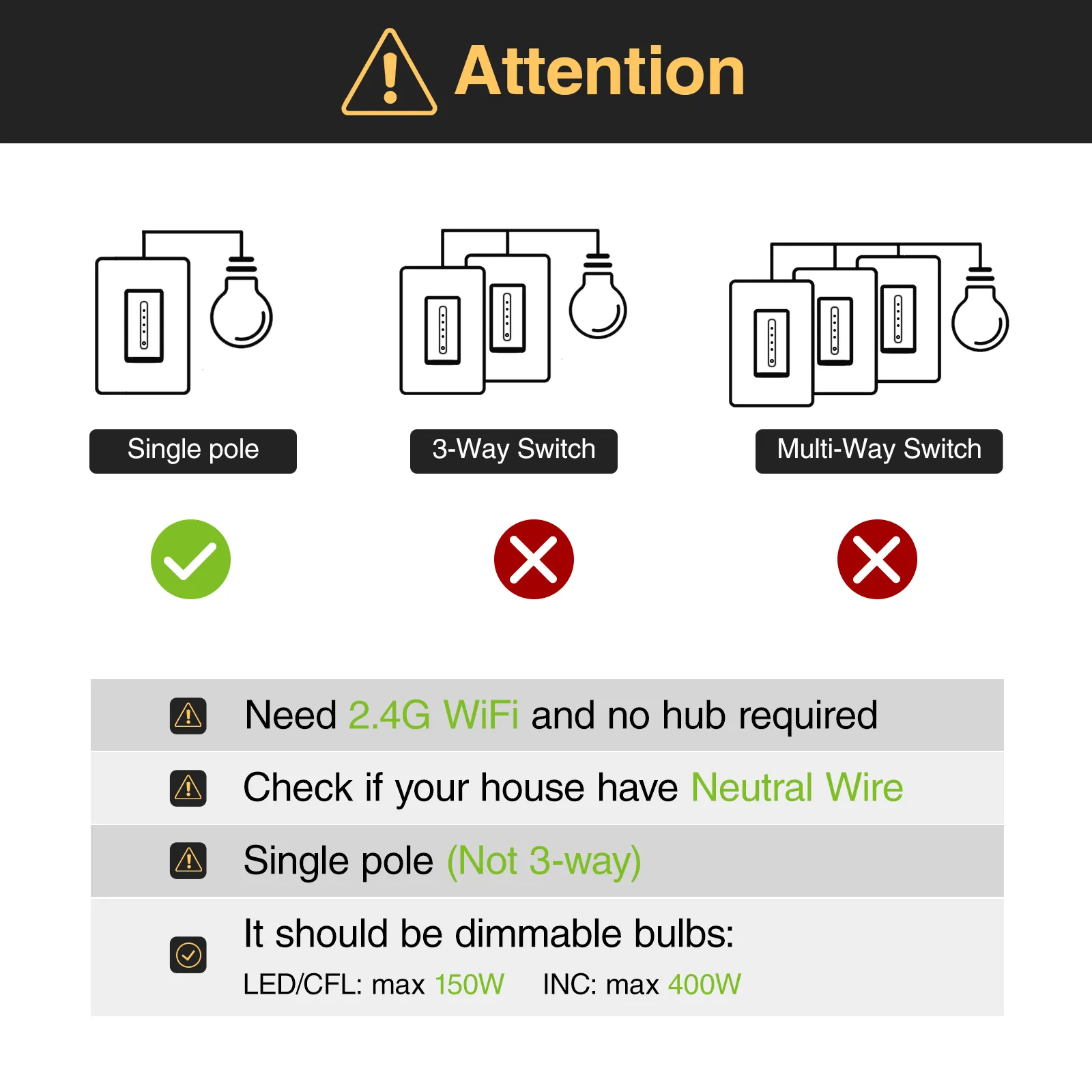 Smart Dimmer Switch GHomeSmart® SW2