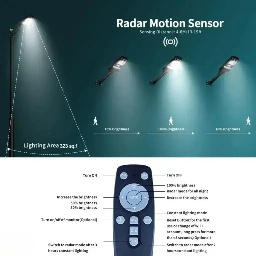 Solar Lighting For Outdoors Waterproof Street Lights For Home Garden Renewed (30W)