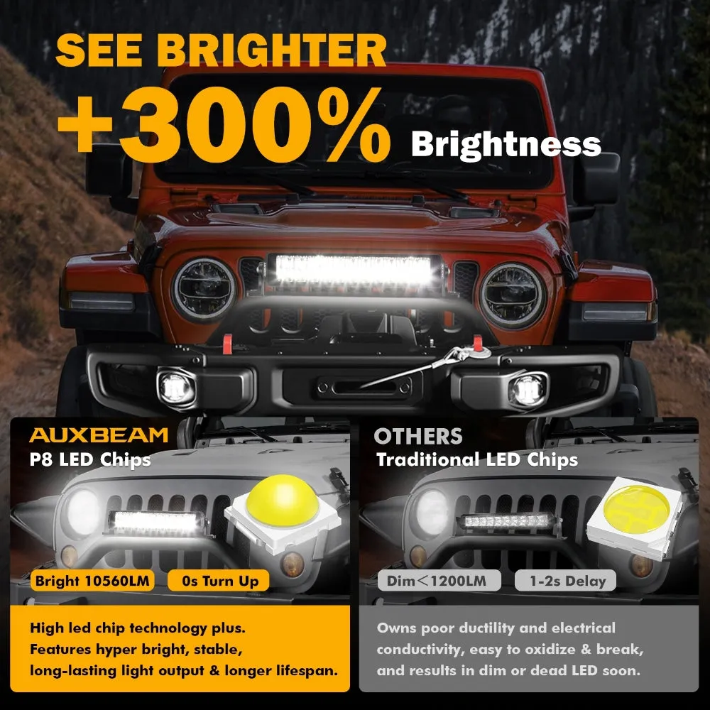 SP-basic Series 12 Inch 96W 10560LM Dual Row Off Road LED Light Bar