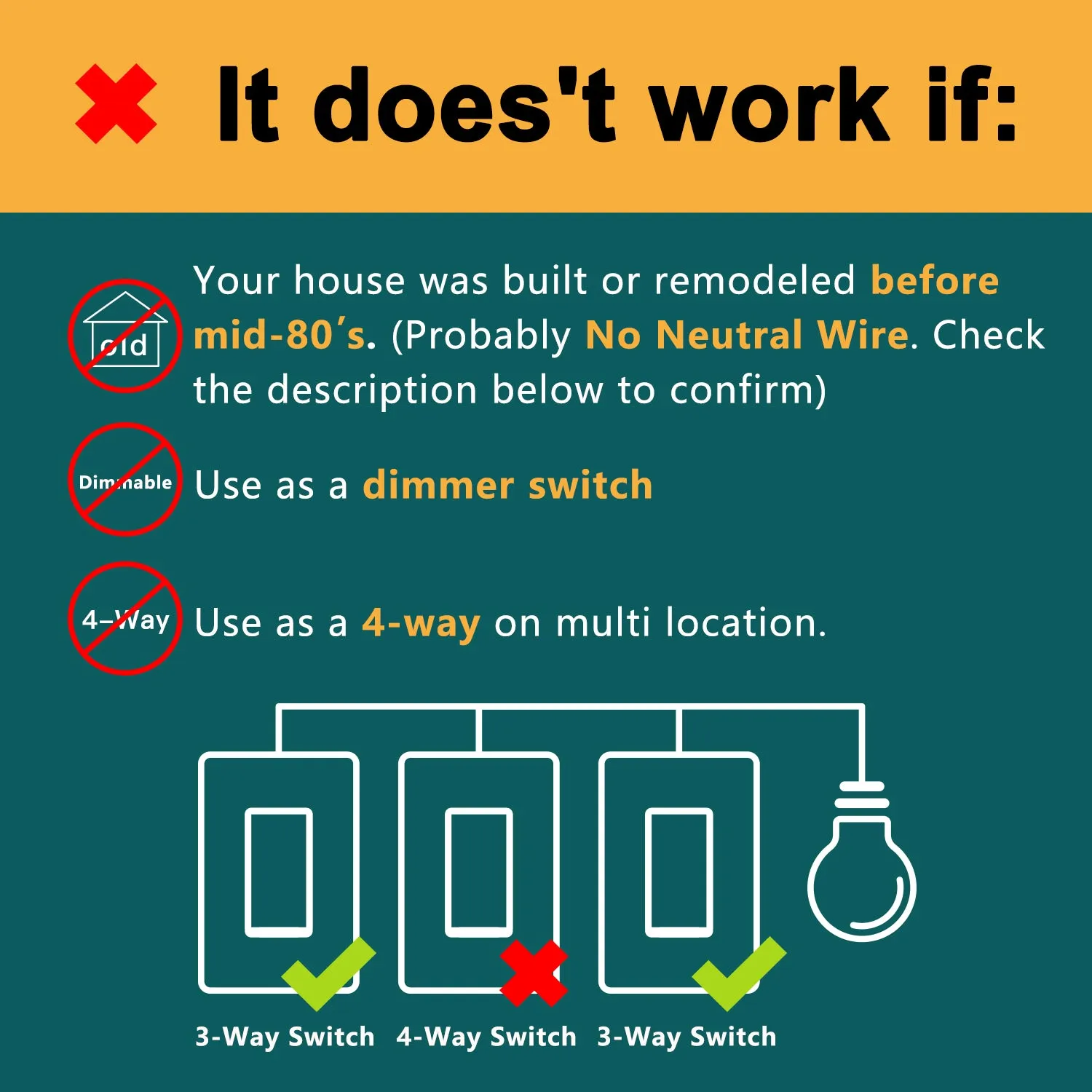 Treatlife 3 Way Smart Switch - Neutral Wire Required