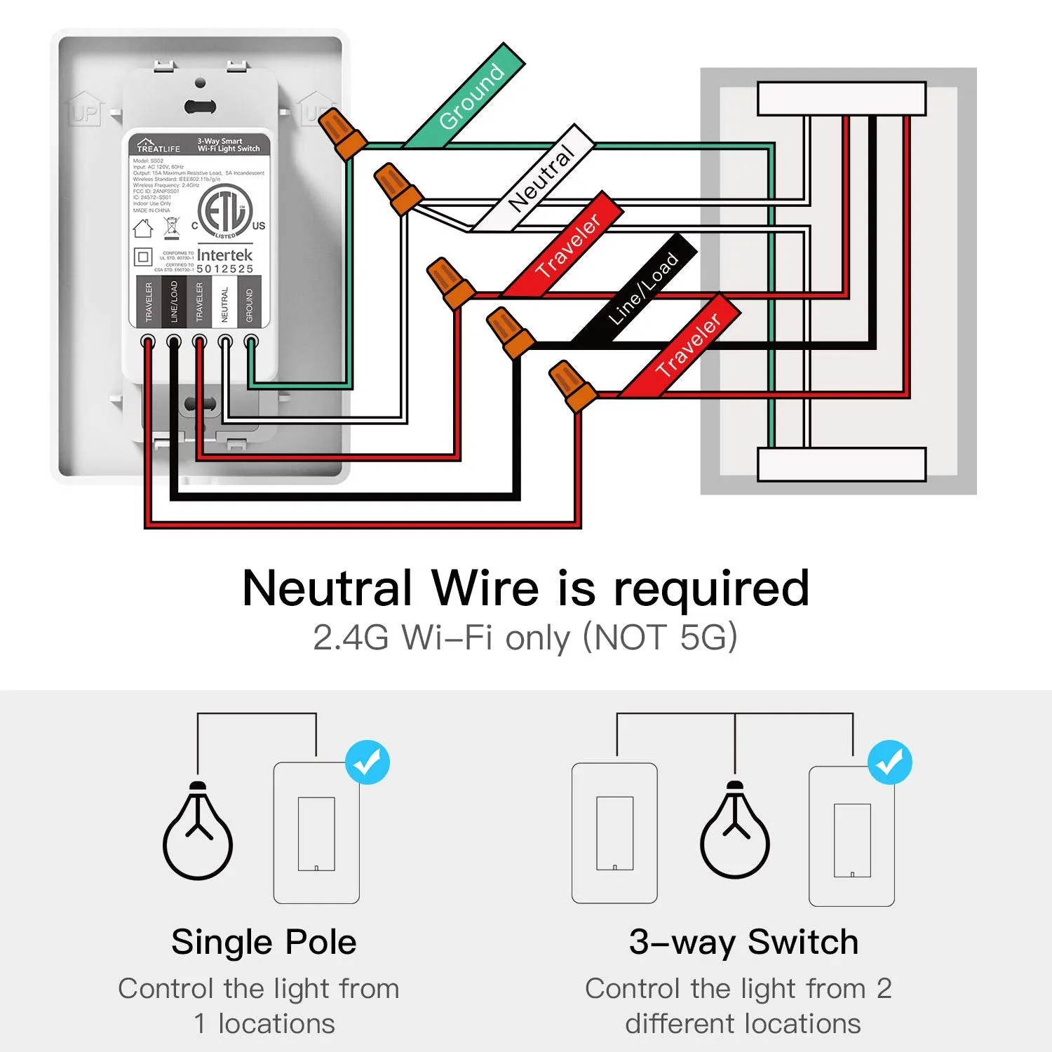 Treatlife 3 Way Smart Switch,Neutral Wire Required